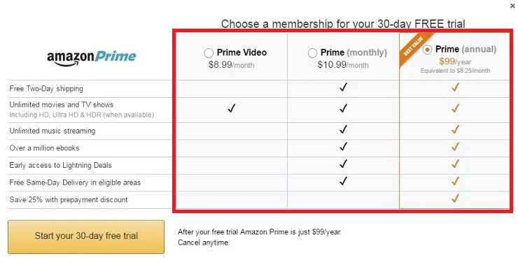 How To Recharge Amazon Prime A Step by Step Guide